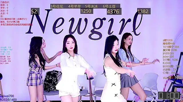 Snapshot of NEW-girl520 chatting on 19, 1, 2025 NEW-girl520 online show from 19, 1, 2025