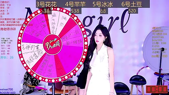 Snapshot of NEW-girl520 chatting on 22, 1, 2025 NEW-girl520 online show from 22, 1, 2025