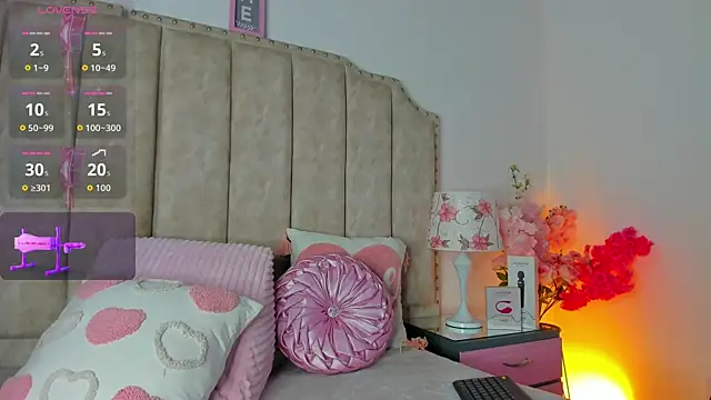 Snapshot of ShanelWest chatting on 6, 4, 2026 ShanelWest online show from 6, 4, 2026