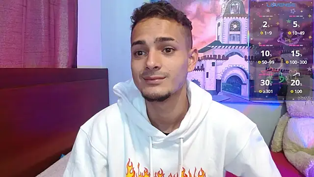 Jeffstyle18 online show from 5, 2, 2026