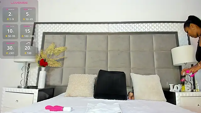 Snapshot of OliviaBurning chatting on 18, 1, 2025 OliviaBurning online show from 18, 1, 2025