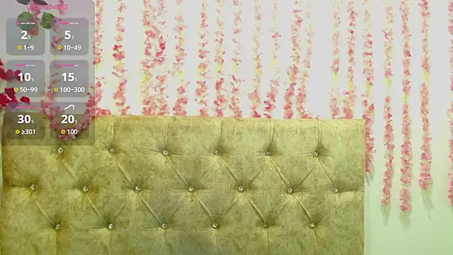 Snapshot of Alettalovee chatting on 28, 11, 2025 Alettalovee online show from 28, 11, 2025