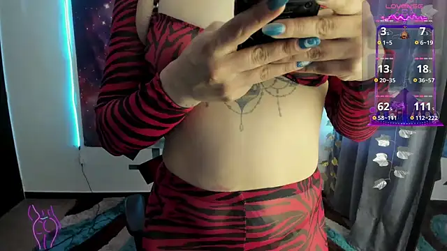 cocochanell6666 online show from 14, 2, 2025