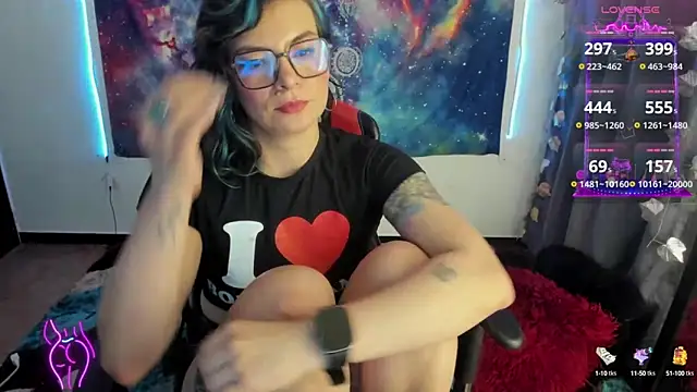 cocochanell6666 online show from 22, 2, 2025