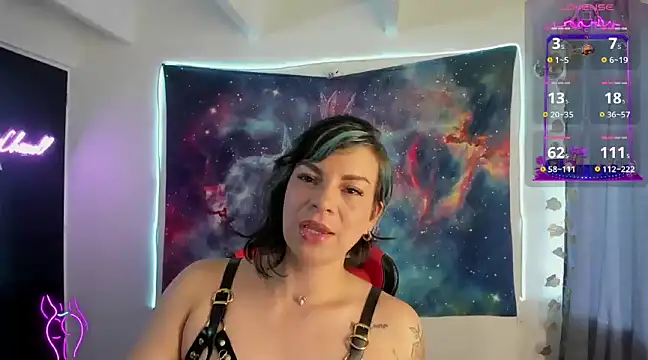 cocochanell6666 online show from 16, 3, 2025