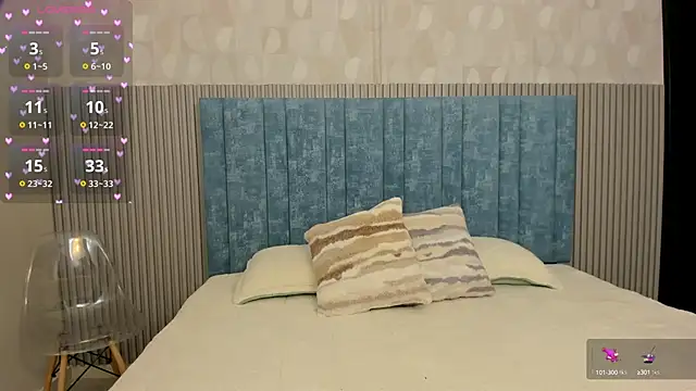 Ivi Akina online show from 3, 3, 2025