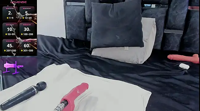 Snapshot of kevin_white_ chatting on 20, 1, 2025 kevin white online show from 20, 1, 2025