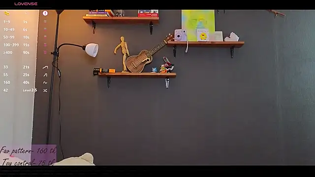 alicekiit online show from 2, 3, 2025