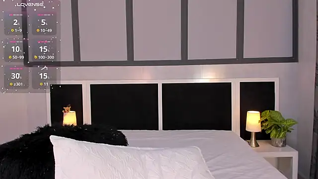 Antonellaa Gomez online show from 28, 12, 2024