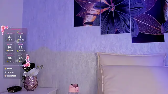 Snapshot of Ariana_ceballos chatting on 18, 3, 2025 Ariana ceballos online show from 18, 3, 2025