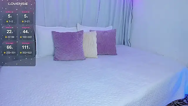 susyy7 online show from 21, 3, 2025