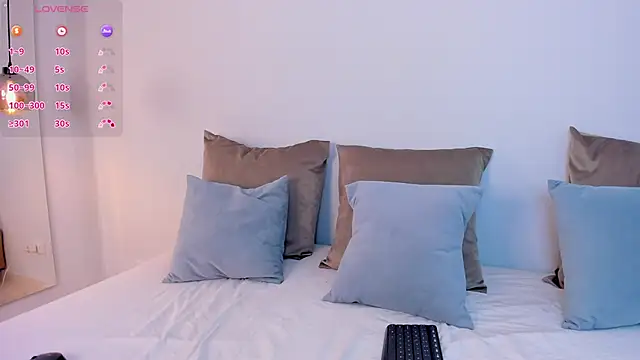 Snapshot of ellen_gracee chatting on 6, 3, 2025 ellen gracee online show from 6, 3, 2025