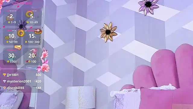 Snapshot of KylieMonnett chatting on 15, 1, 2025 KylieMonnett online show from 15, 1, 2025