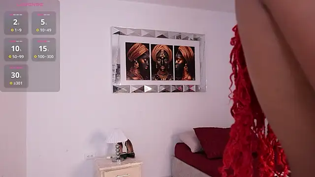 Alondrasparrow2 online show from 5, 2, 2025