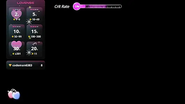 Snapshot of Dafne_huges chatting on 15, 2, 2025 Dafne huges online show from 15, 2, 2025