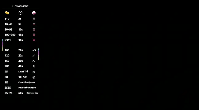 Beautifulskinny18 online show from 17, 2, 2025