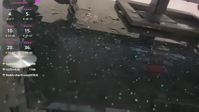 Snapshot of Youth3_ chatting on 13, 1, 2025 Youth3 online show from 13, 1, 2025