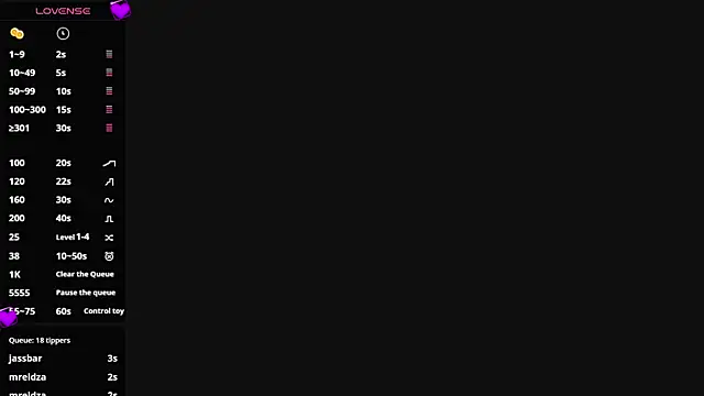 Snapshot of littleebonymommy chatting on 4, 2, 2025 littleebonymommy online show from 4, 2, 2025