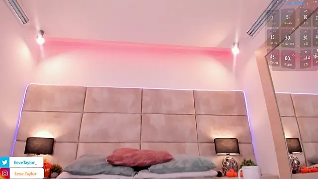 Snapshot of Eevee_Taylor chatting on 8, 10, 2025 Eevee Taylor online show from 8, 10, 2025