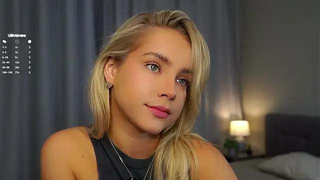 AftonConnett online show from 27, 2, 2025