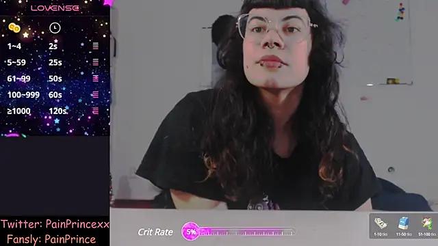 pain princee online show from 21, 1, 2025