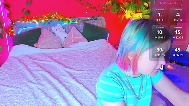 Snapshot of Sara_Robinson chatting on 4, 2, 2026 Sara Robinson online show from 4, 2, 2026