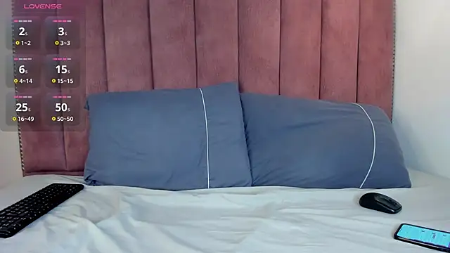 shysweets online show from 9, 1, 2026