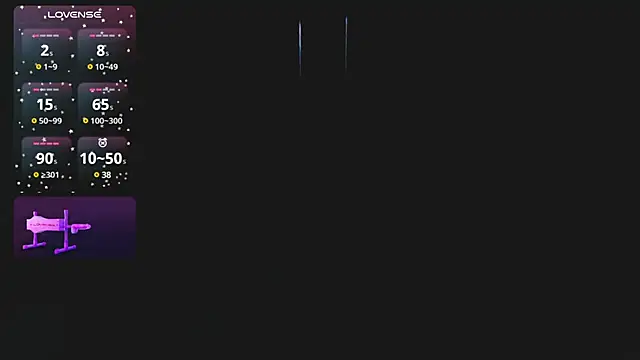Snapshot of Ifis_tiresia1 chatting on 27, 1, 2025 Ifis tiresia1 online show from 27, 1, 2025