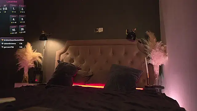 LolaStifler online show from 20, 1, 2025