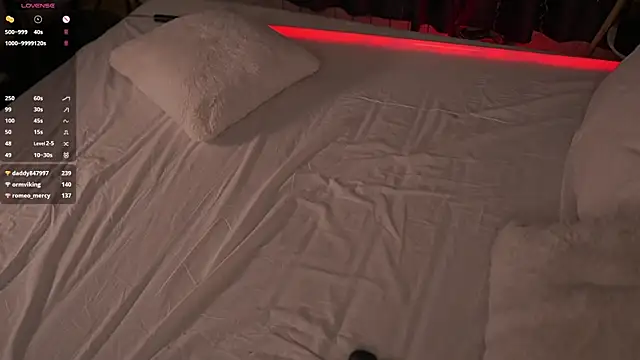 LolaStifler online show from 31, 1, 2025