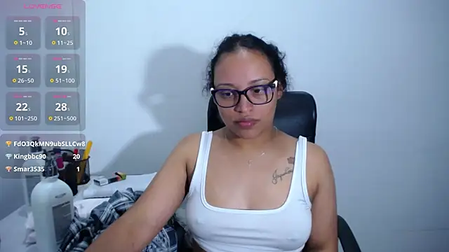 angela angels  online show from 7, 2, 2025