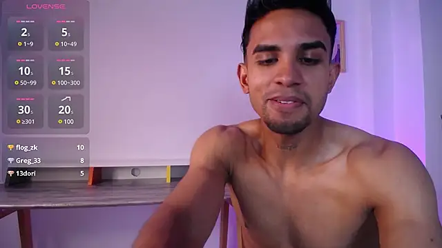 Snapshot of floriamANDjazmin chatting on 16, 1, 2025 floriamANDjazmin online show from 16, 1, 2025