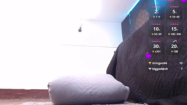 stefany bro online show from 2, 2, 2025