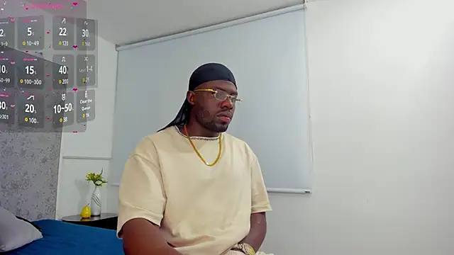 Latrellx7 online show from 20, 3, 2025