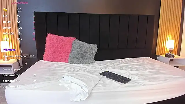 Snapshot of sweetsofia18 chatting on 4, 2, 2025 sweetsofia18 online show from 4, 2, 2025