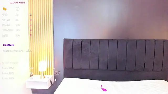 Snapshot of sweetsofia18 chatting on 5, 3, 2025 sweetsofia18 online show from 5, 3, 2025