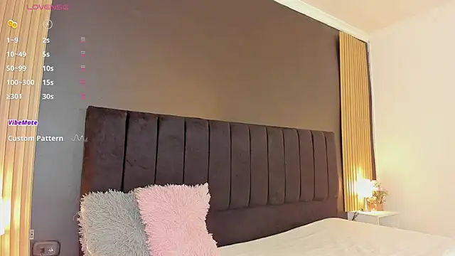 sweetsofia18 online show from 29, 5, 2026