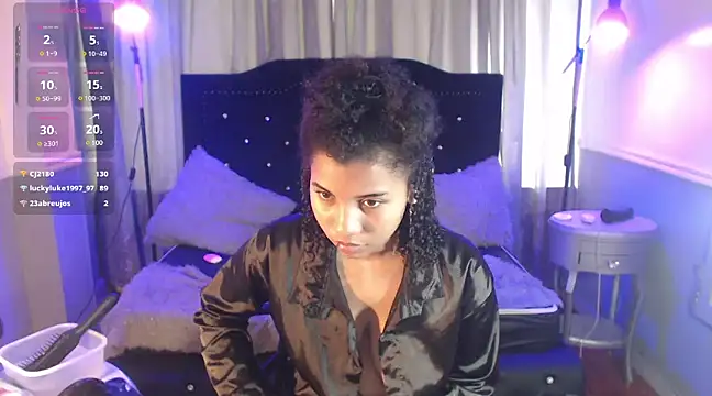 Snapshot of Mayaa_ross chatting on 2, 3, 2025 Mayaa ross online show from 2, 3, 2025