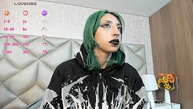 Im gaia online show from 4, 12, 2025