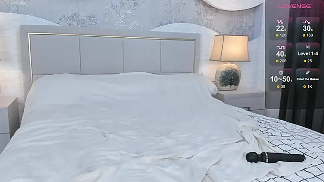 JodyDownton online show from 5, 2, 2025