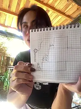 Effyvice13 online show from 16, 2, 2026