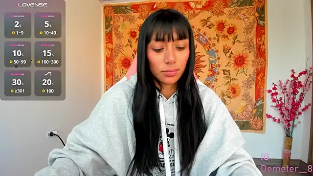 Snapshot of Demeter__ chatting on 9, 3, 2025 Demeter online show from 9, 3, 2025