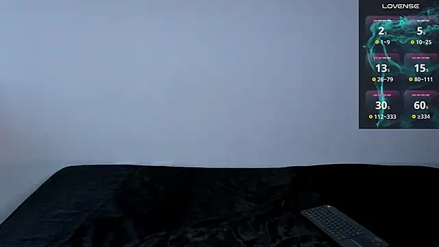 lnxmst online show from 3, 3, 2025