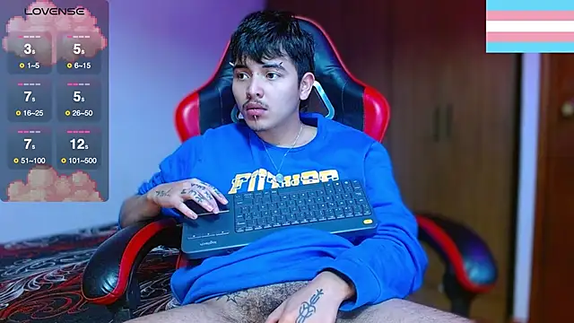 Hgp3riodictabl3 online show from 16, 11, 2025