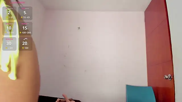 Zoey Donovan online show from 5, 2, 2026