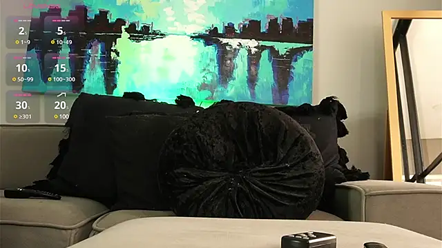 DimitriSullivan  online show from 21, 3, 2025