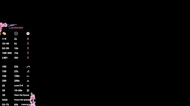 SexxyDreams1 online show from 28, 1, 2025