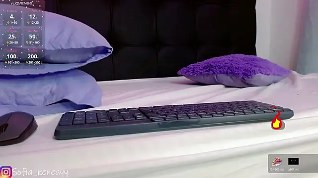 Sofia kenedyy online show from 1, 2, 2025