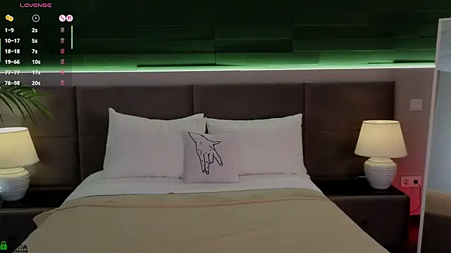 Rina Red online show from 3, 12, 2025