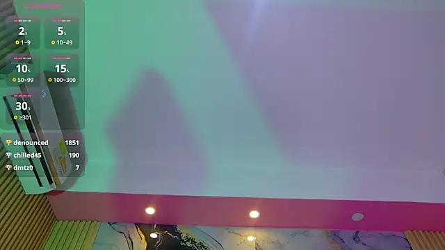 hotiergirl online show from 5, 1, 2026